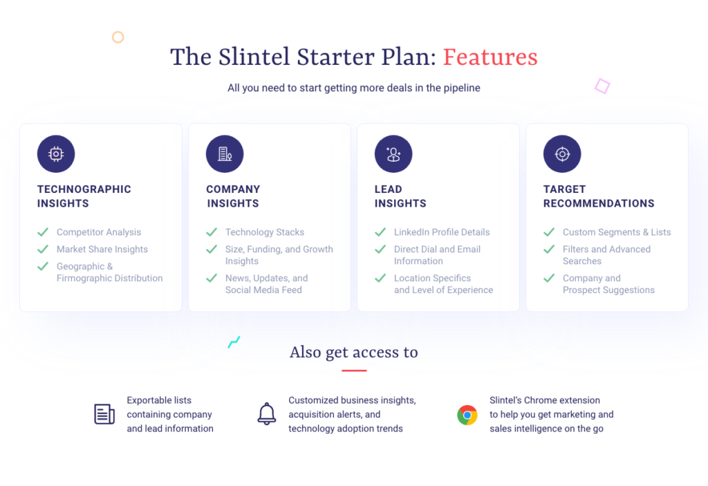 slintel free starter plan features