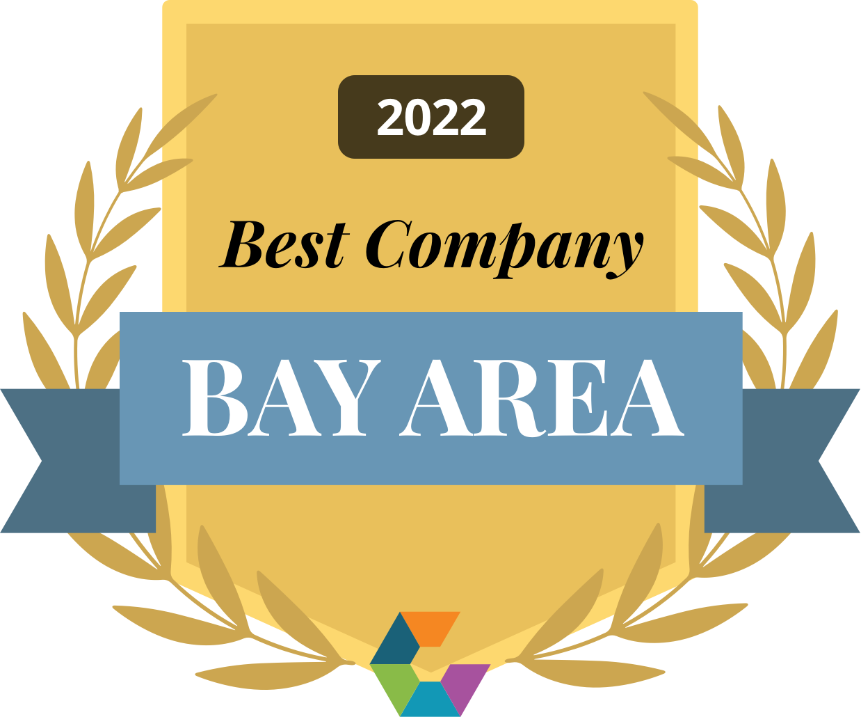 best-company-bay-area-2022