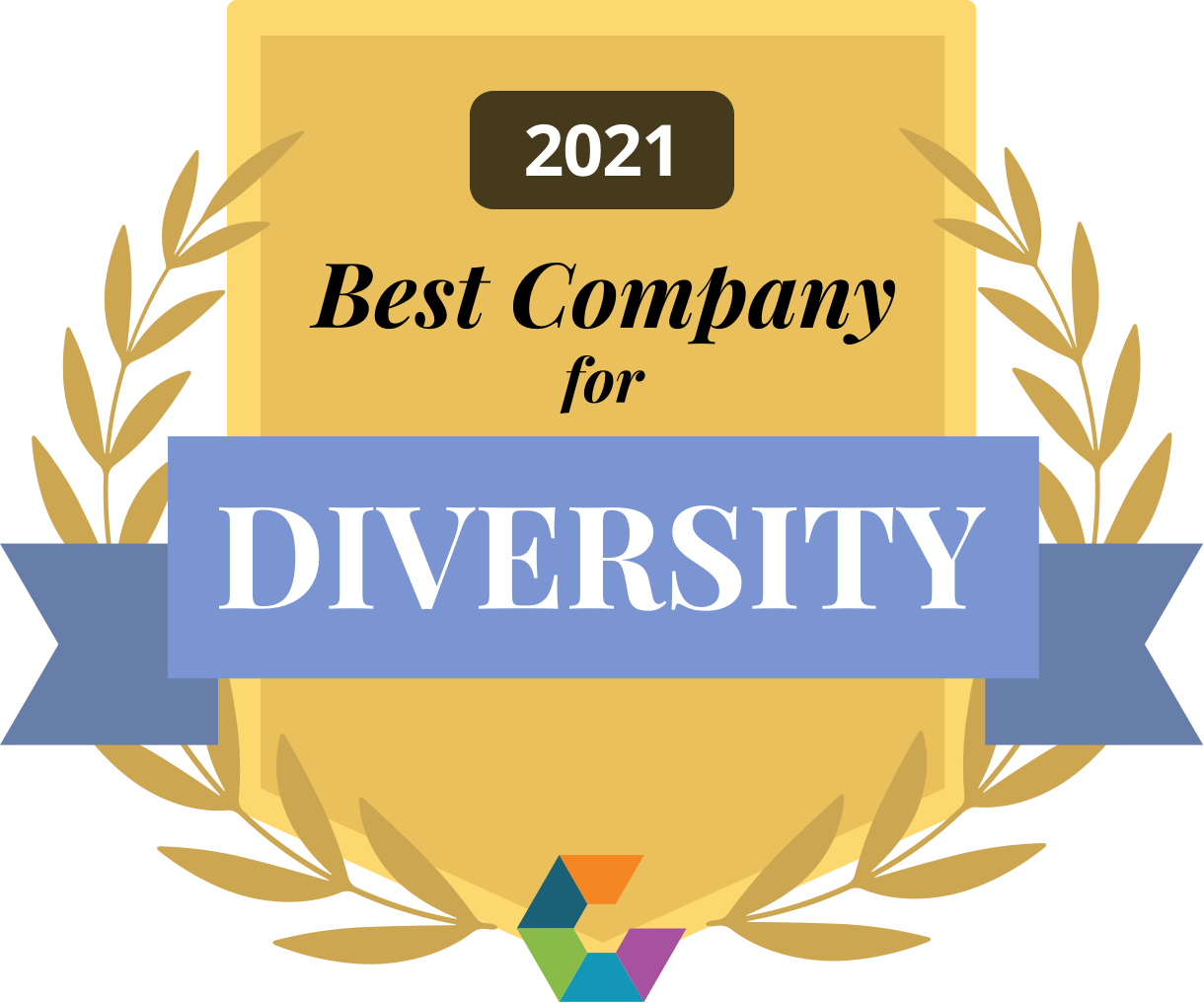 best-company-for-diversity