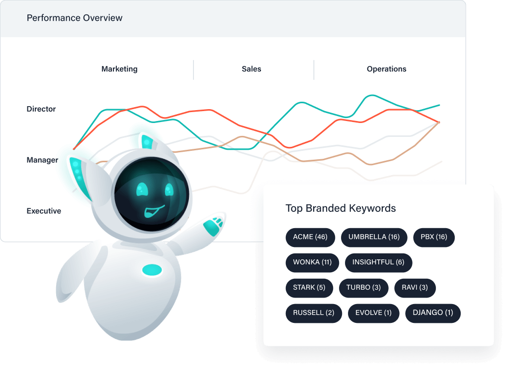 Upgrade Your B2B Data Enrichment Tool | 6sense