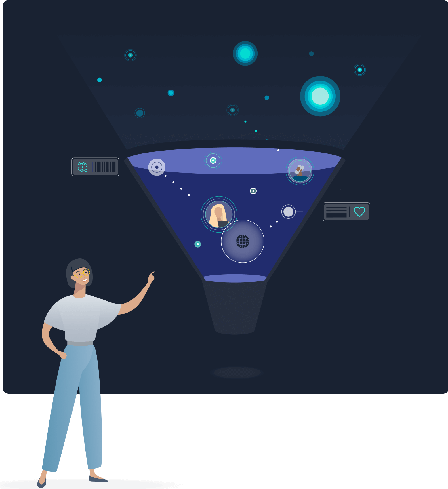 1P Gains Funnel