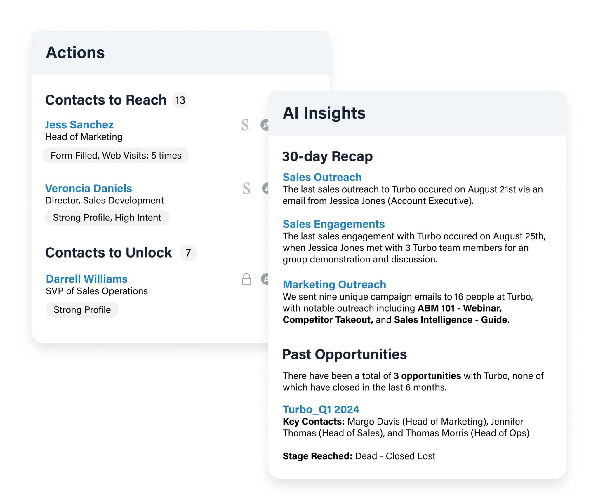 AI Insights and Actions