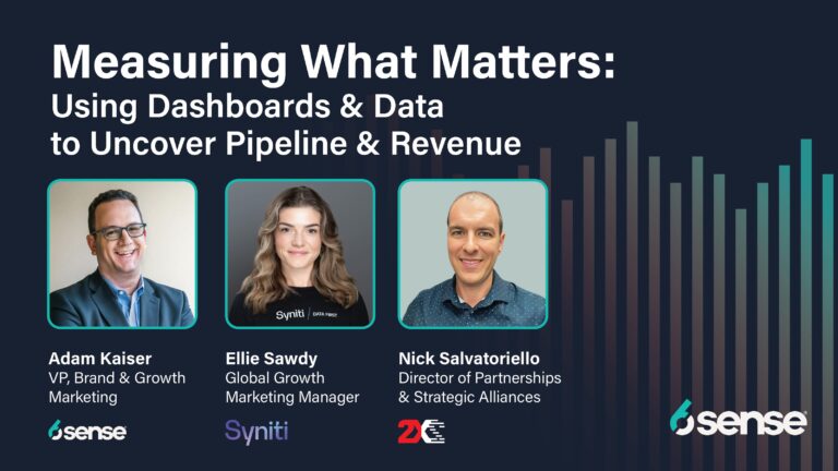 Measuring what matters title slide