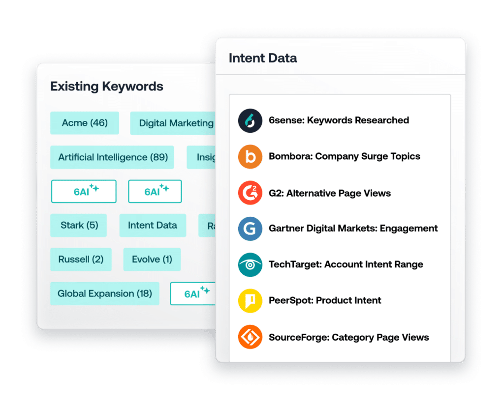 the-best-b2b-intent-data-provider-6sense