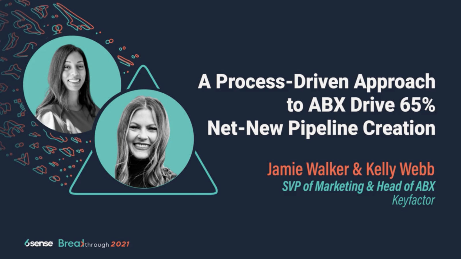 A Process-Driven Approach to ABX Drives 65% Net-New Pipeline Creation
